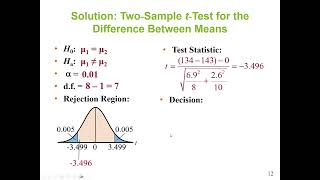 Statistics Perform ttest for the difference between two means μ1 and μ2 small independent samples [upl. by Faubion]