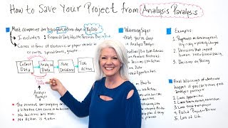 How to Save Your Project from Analysis Paralysis  Project Management Training [upl. by Aihsiek]