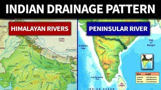 Drainage System Of Indian Rivers  Complete River System In India  UPSC Geography  IAS Origin [upl. by Aieka]