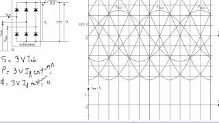 Redresseur triphasé non commandé Partie 5  Les puissances amp FP [upl. by Adallard]