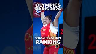 W 81 Olimpics Paris 2024 Qualification Ranking weightlifting olympics sports [upl. by Ninazan]