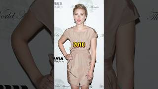 Scarlett Johansson Through The Years 🌟 shorts thenandnow [upl. by Messere640]