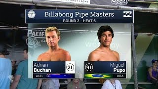 Adrian Buchan vs Miguel Pupo  Round Two Heat 6  2015 Billabong Pipe Masters [upl. by Eiramacissej]