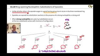 Introduction to Epoxides Ring Opening of Epoxides by Strong Nucleophiles [upl. by Heyward]