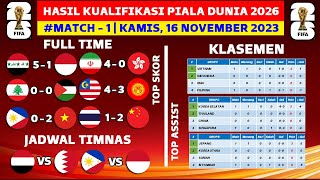 Hasil Kualifikasi Piala Dunia Hari Ini  Irak vs Indonesia  Klasemen Kualifikasi Piala Dunia 2026 [upl. by Gerita]