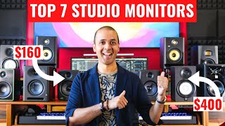 BEST STUDIO MONITORS for Mixing amp Music Production at home [upl. by Maida]