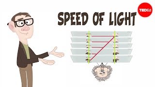 The fundamentals of spacetime Part 2  Andrew Pontzen and Tom Whyntie [upl. by Dearman768]