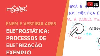 Me Salva ELT09  Eletrostática  Exemplo Processos de Eletrização [upl. by Yessak483]