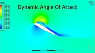 Rotating NACA 6412 Airfoil ANSYS Simulation Part 1  Velocity Profile  Sonnet [upl. by Graniah904]