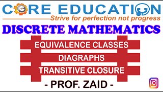 RELATIONS  DISCRETE MATHEMATICS  FYIT  PART  2  PROF ZAID [upl. by Akenit]