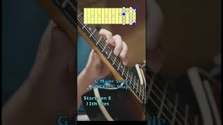 CAGED System G Shape 🎸 guitarlesson guitartutorial [upl. by Nerro]