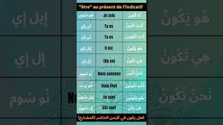 Conjugaison du verbe quotÊtrequot au présent  Apprenez facilement  apprendrefrançais [upl. by Ait]