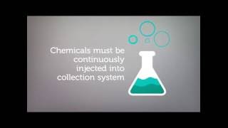 Odor and Corrosion Control Breaking the Chemical Dependency [upl. by Sarajane]