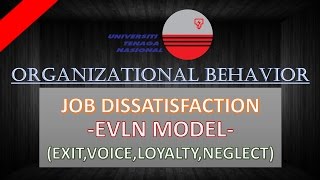 EVLN Model  Organizational Behavior UNITEN KSHAS [upl. by Lauder]