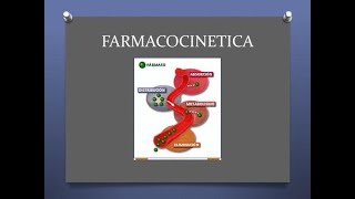 Farmacocinetica de los procineticos  antiemeticos y antiespasmodico [upl. by Ynor320]