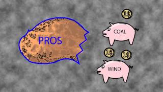 Pros and Cons of Coal Power In a Nutshell [upl. by Arammahs]