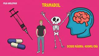 TRAMADOL  PARA QUÉ SIRVE [upl. by Puduns]