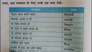 अनेक शब्दों के लिए एक शब्द  vakyansh ke liye ek shabd  anek shabdon ke liye ek shabd hindi ssc [upl. by Kore]