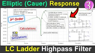 LC Ladder Highpass Filter Design  Elliptic Cauer Response  3rd Order  Example 3 [upl. by Yesor]