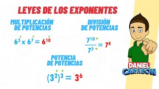 TODAS LAS LEYES DE LOS EXPONENTES Super fácil  Para principiantes [upl. by Attenweiler]