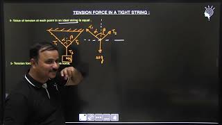 PHYSICS XI NLM  Tension force 3 [upl. by Ellekcir]