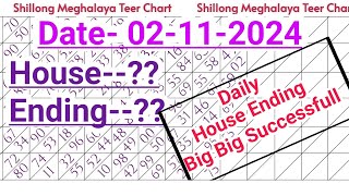 Fix House Ending Shillong Teer Target 02112024 common Number Hitt Number 100 sure [upl. by Adev]