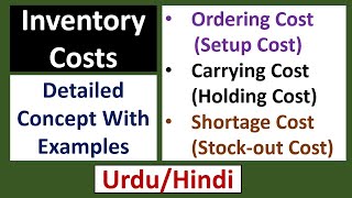 Inventory CostsOrdering CostCarrying CostShortage CostExplanation With ExamplesUrduHindi [upl. by Danyette267]