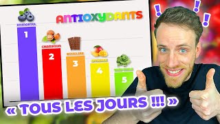 TOP 10 des aliments les plus riches en ANTIOXYDANTS [upl. by Kile]