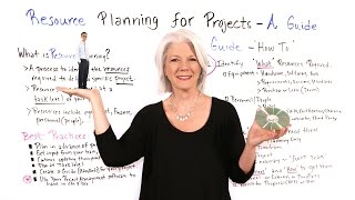 Resource Planning for Projects A Guide  Project Management Training [upl. by Curcio381]