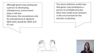 Genetic explanation of schizophrenia [upl. by Hike]