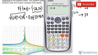 📚 How to find the maximum value of a directional derivative in 2D Question 1 [upl. by Ainnek]