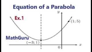 Equation of a Parabola  Grade 1112  Example 1 [upl. by Silvain]