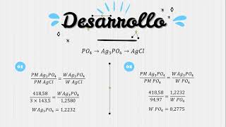 Análisis gravimétrico  Química Analítica [upl. by Talley]