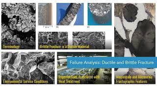 Digital Short Course Preview Failure Analysis  Ductile and Brittle Fracture [upl. by Vijar59]