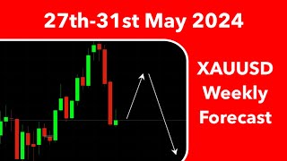 Gold Weekly Forecast 27th31st May 2024  XAUUSD Technical AnalysisImbalance GDP PCE Jobless Claims [upl. by Polik]