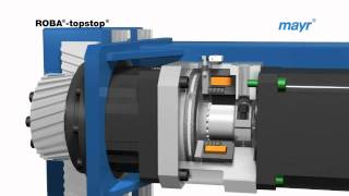 Sicherheitsbremse ROBAtopstop von mayr Antriebstechnik [upl. by Atiken]