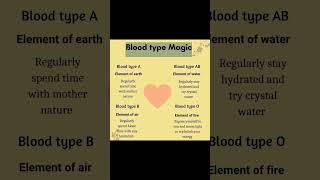 Blood type esoteric meaning [upl. by Stroud]