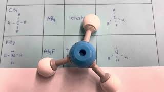 VSEPR Lesson [upl. by Bathsheb]