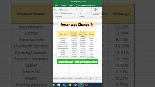 Percentage Change  in Sales excel shorts [upl. by Ahsimot]