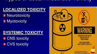 local anesthetics toxicity and management [upl. by Stacey]