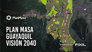 ✅ ¿Cómo podría ser GUAYAQUIL en el 2040 [upl. by Hildagarde]