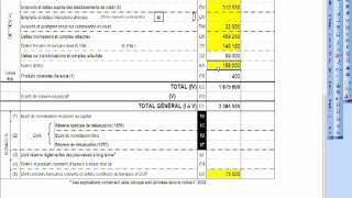 Elaboration du bilan fonctionnel [upl. by Einallem]