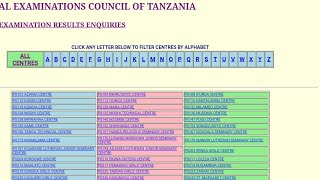 🔴Matokeo ya kidato cha pili 20222023 jinsi ya Kutazama Matokeo NECTA FORM TWO 2022 [upl. by Rovit]