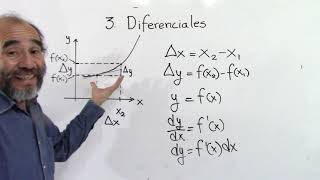 3 Diferenciales Cálculo Integral [upl. by Archambault]