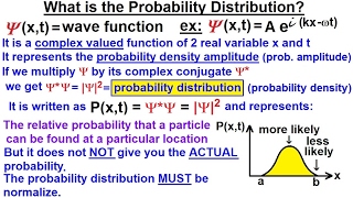 Physics  Ch 66 Ch 4 Quantum Mechanics Schrodinger Eqn 9 of 92 What is the Prob Distribution [upl. by Lirrehs666]