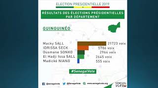 RESULTAT ELECTION PRESIDENTIELLE SENEGAL NIVEAU NATIONAL 1er PARTIE [upl. by Olrak]