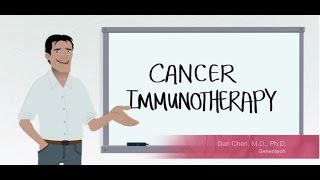 Cancer Immunotherapy  PD1 and PDL1 [upl. by Enovaj]