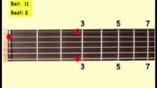 How To Play A Simple Guitar Boogie In G [upl. by Nealon]