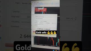 Took a Sell on Gold Prealondon xauusdforex preciousmetals forexgoldtrader [upl. by Laeria]