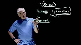 Independent and Dependent Variables in Physics [upl. by Nelia194]